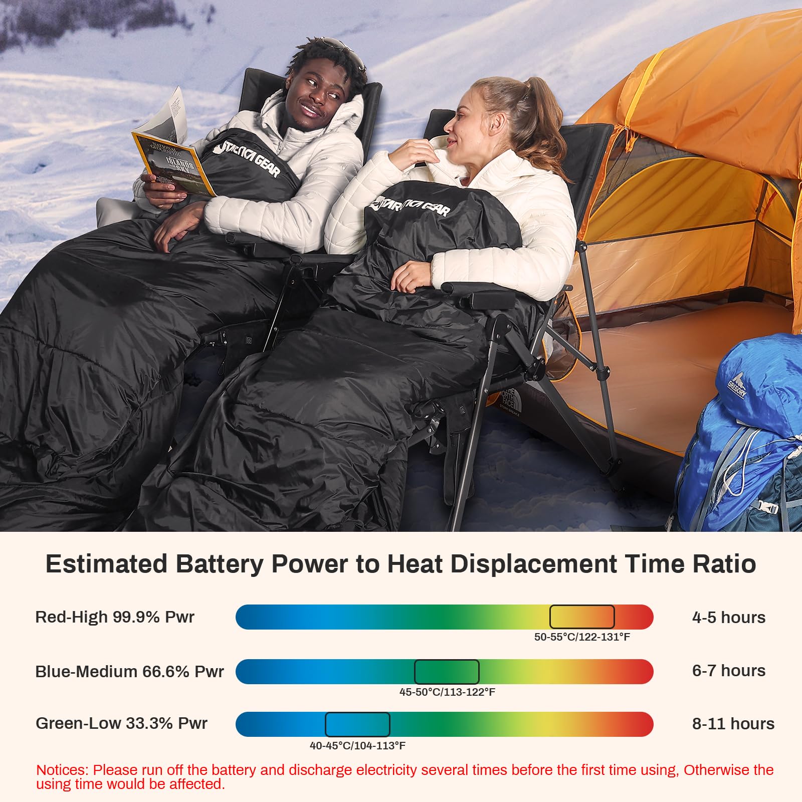 Antarctica Gear Heated Sleeping Bag, 5Pcs Heating Areas Sleeping Bags With 16000Mah 12V Battery Pack, 3 Adjustable Heating Level