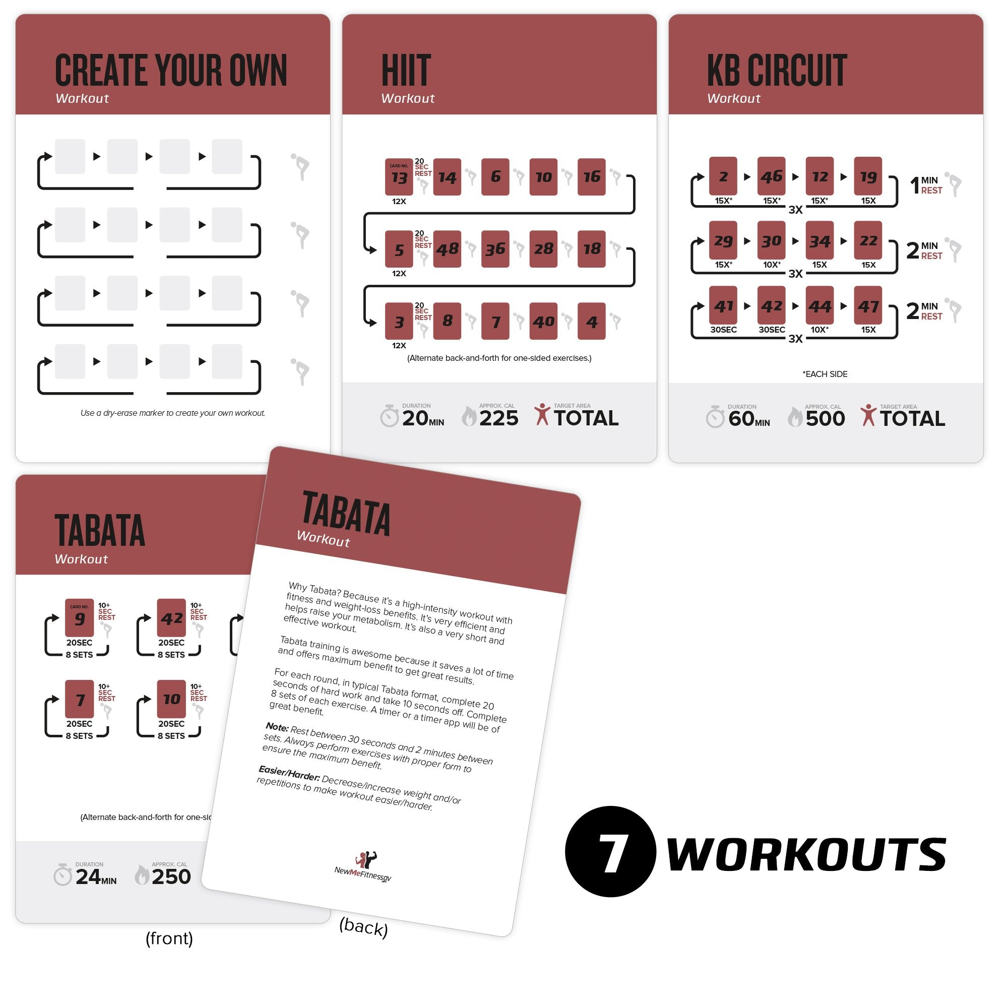 Newme Fitness Kettlebell Workout Cards, Instructional Fitness Deck For Women & Men, Beginner Fitness Guide To Training Exercises