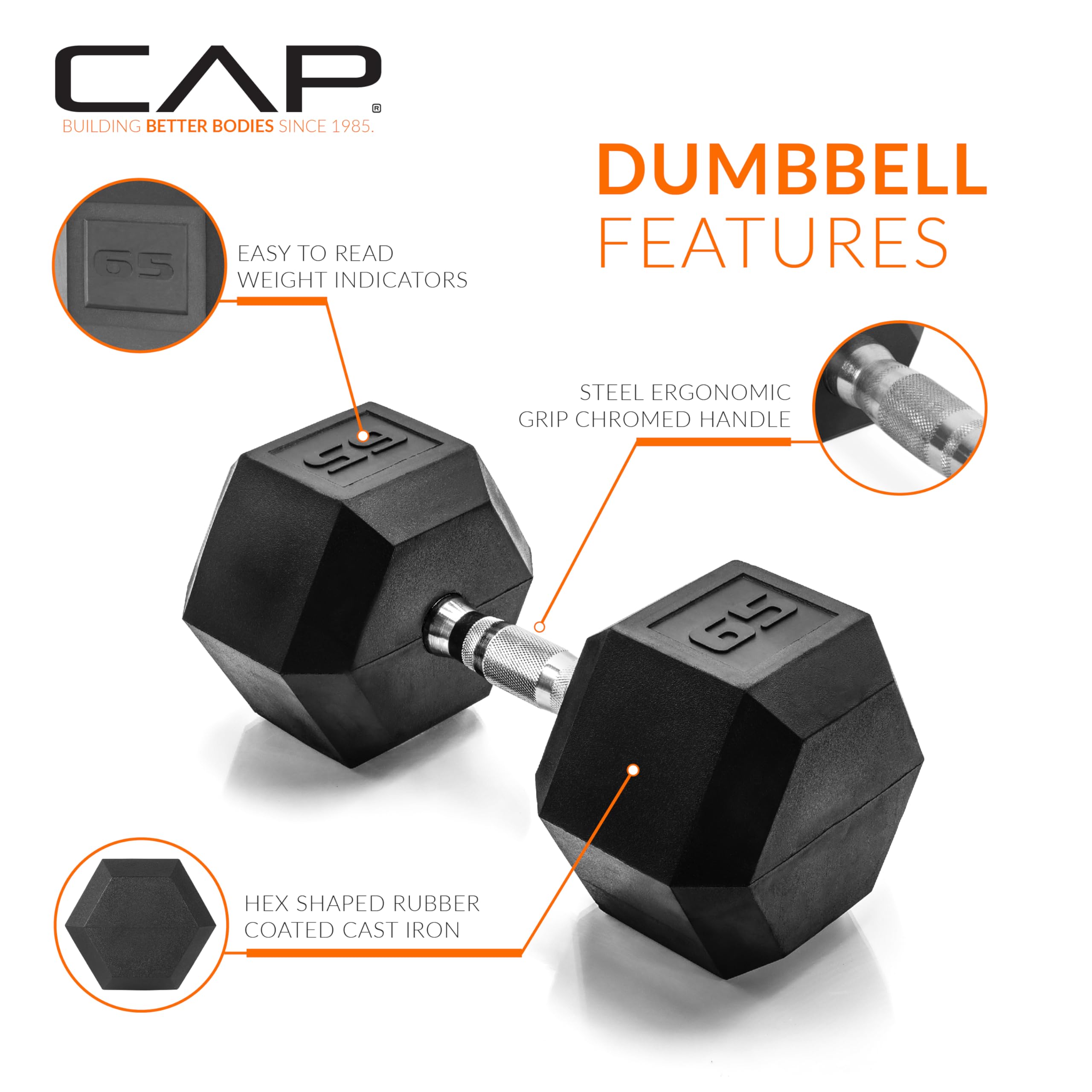 CAP Barbell 65 LB Rubber Coated Hex Dumbbell Hand Weight - Pair | Chrome Handle