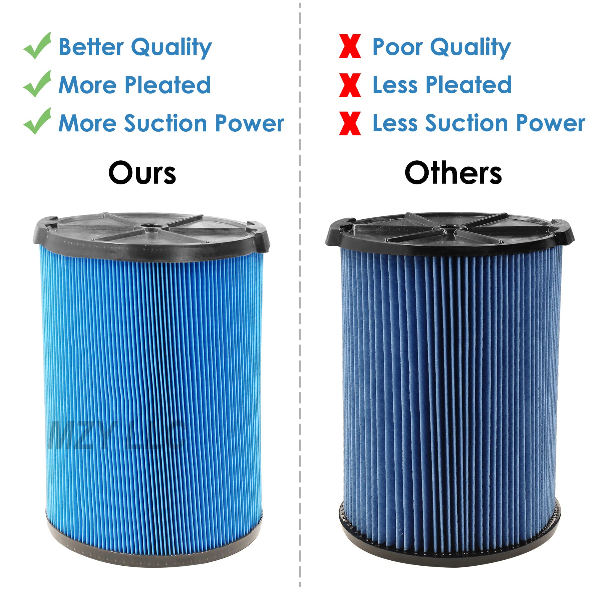 2 Pack Vf5000 Replacement Filter For Ridgid For Shop Vac 6-20 Gallon Wet Dry Vacuums, 3 Layer Pleated Vacuum Filter Fits For Wd1