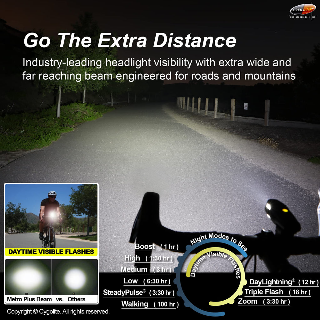Cygolite Metro Plus 800 & Hotshot Pro 150 Bicycle Light Combo Set, Metro Plus 800 & Hotshot Pro 150 Usb Rechargeable Bicycle Lig