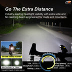 Cygolite Metro Plus 800 & Hotshot Pro 150 Bicycle Light Combo Set, Metro Plus 800 & Hotshot Pro 150 Usb Rechargeable Bicycle Lig