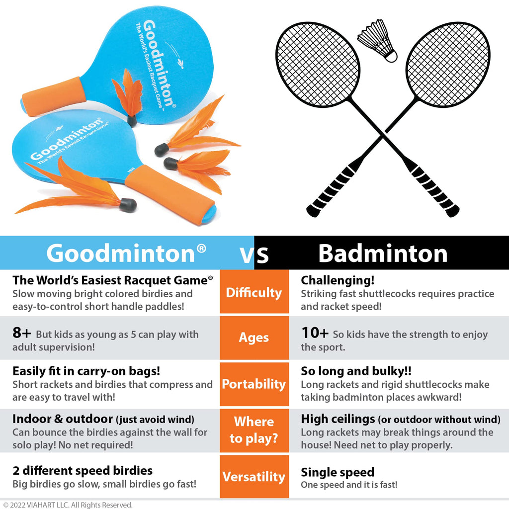 Viahart Goodminton - The Worlds Easiest Racquet Game - An Indoor Outdoor Year-Round Fun Paddle Game Set For Boys, Girls, And Peo