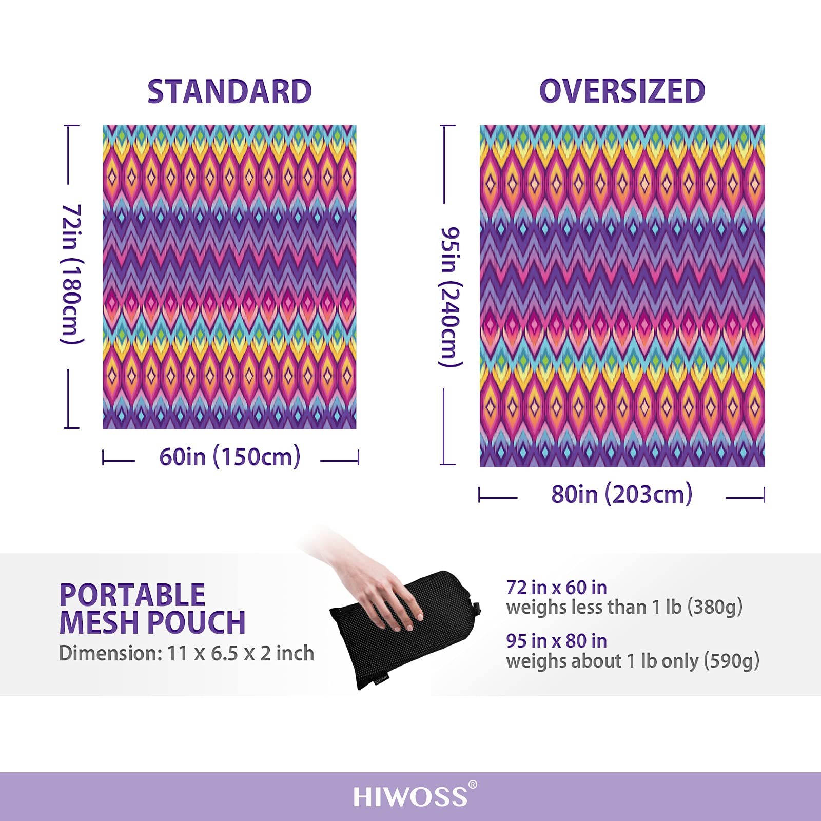 Hiwoss Beach Blanket Waterproof Sandproof Oversized 95   X 80   ,Sand Free Beach Mat With Corner Pockets,Portable Mesh Bag For B