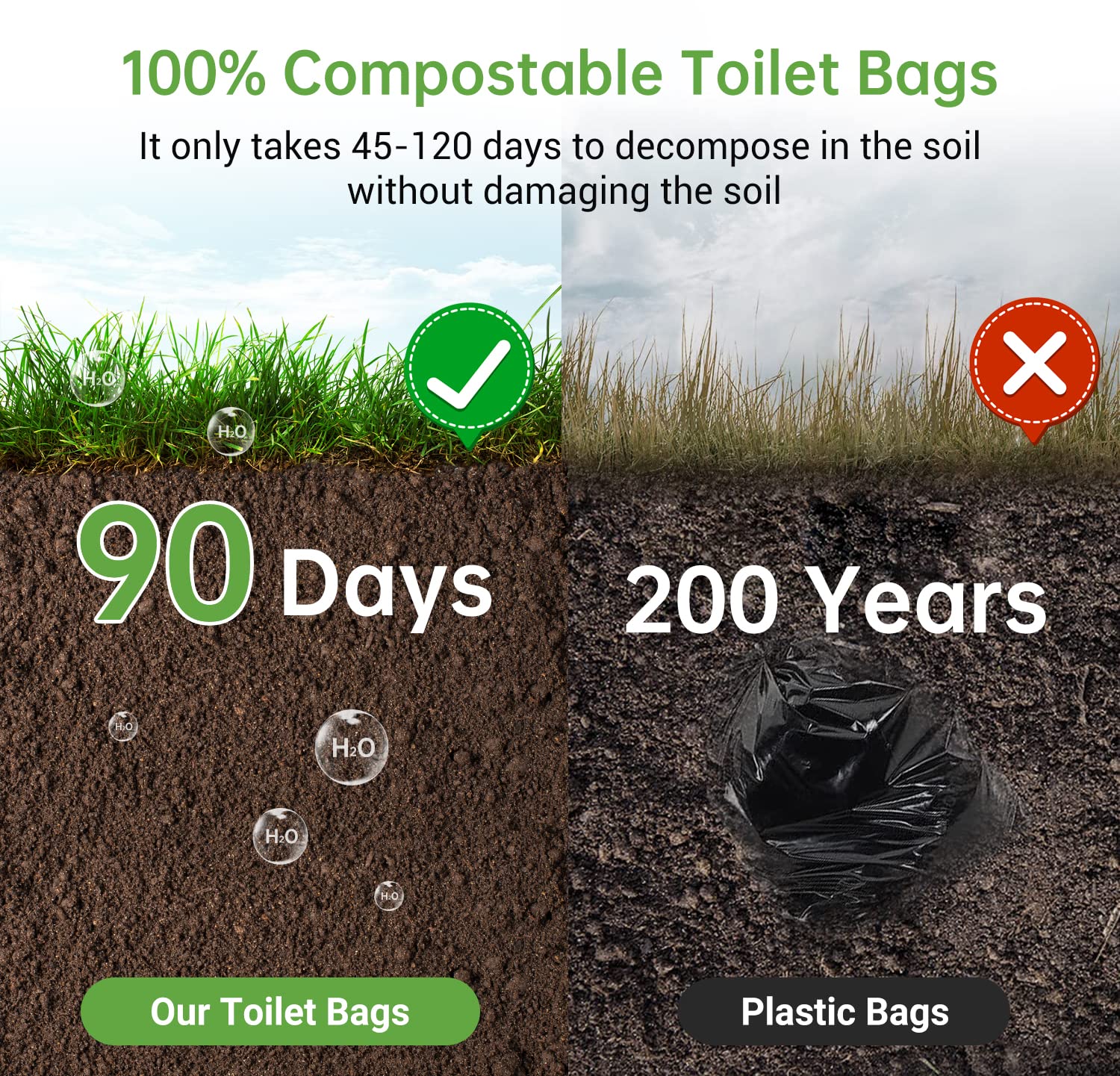 50 Portable Toilet Bags For Camping, 8 Gallon 1.3 Mil Thickened Compostable Toilet Replacement Bags For Portable Potty, Trash Ba