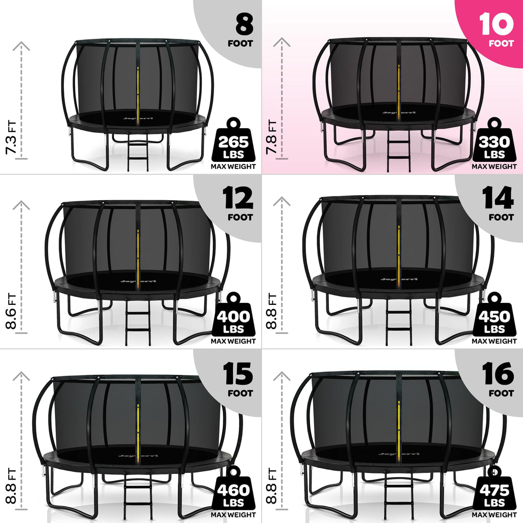 JoyBerri Trampoline Outdoor - ASTM Certified Safe, 8Ft, 10Ft, 12Ft, 14Ft, 15Ft, 16Ft Recreational Trampoline for Kids and Adults