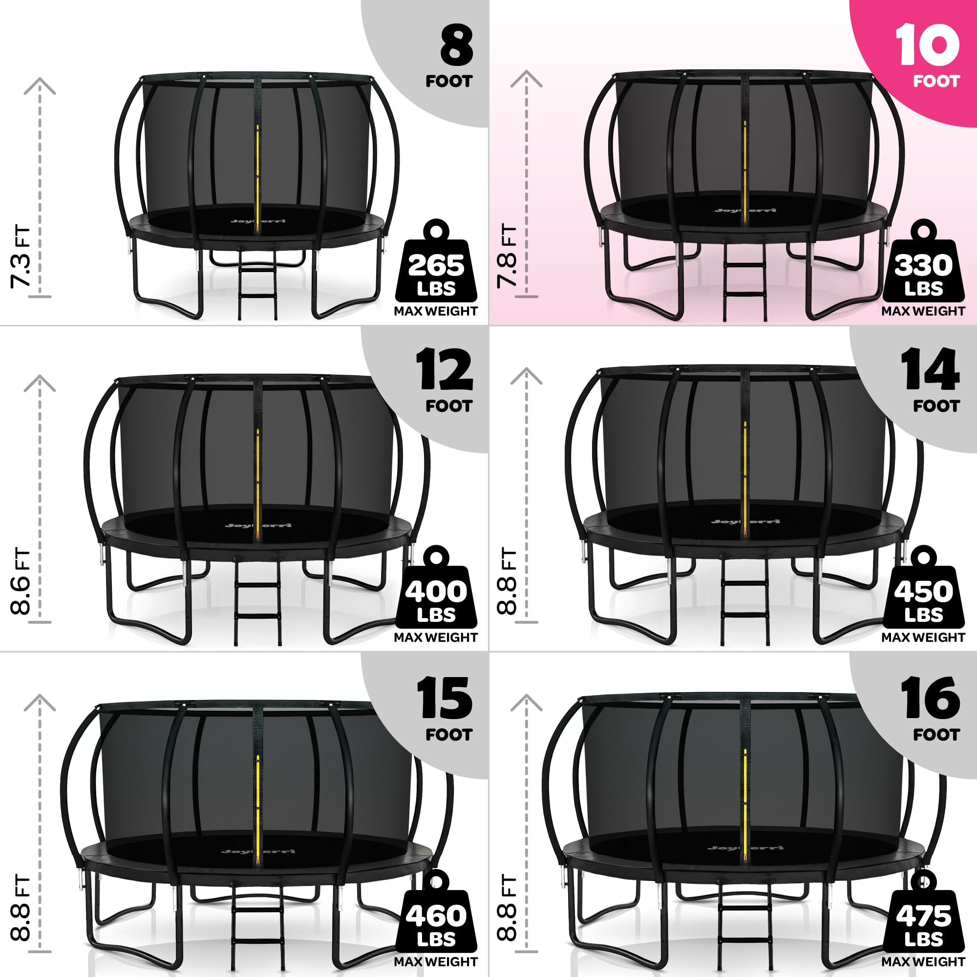 JoyBerri Trampoline Outdoor - ASTM Certified Safe, 8Ft, 10Ft, 12Ft, 14Ft, 15Ft, 16Ft Recreational Trampoline for Kids and Adults