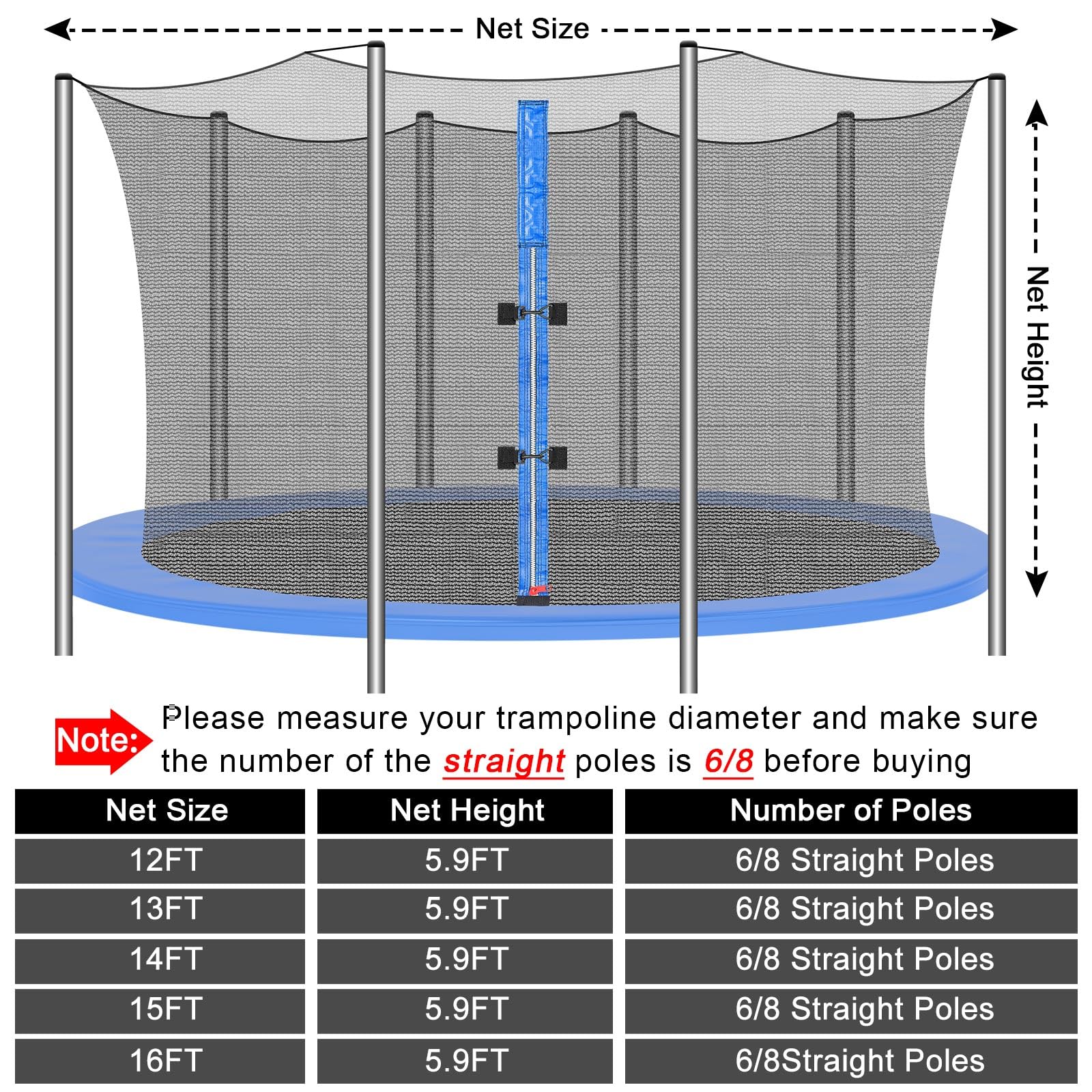 Trampoline Replacement 12 13 14 15 16 Ft Trampoline Safety Net Round Frame Trampolines Enclosure Net Weather Resistant Trampolin