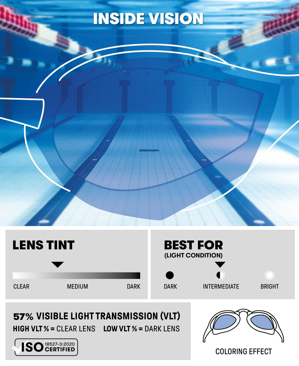 Arena Cobra Ultra Swipe Racing Swim Goggles For Men And Women, Non-Mirror Lens, Anti-Fog, Uv Protection, Blueblueblack