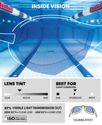 Arena Cobra Ultra Swipe Racing Swim Goggles For Men And Women, Non-Mirror Lens, Anti-Fog, Uv Protection, Blueblueblack
