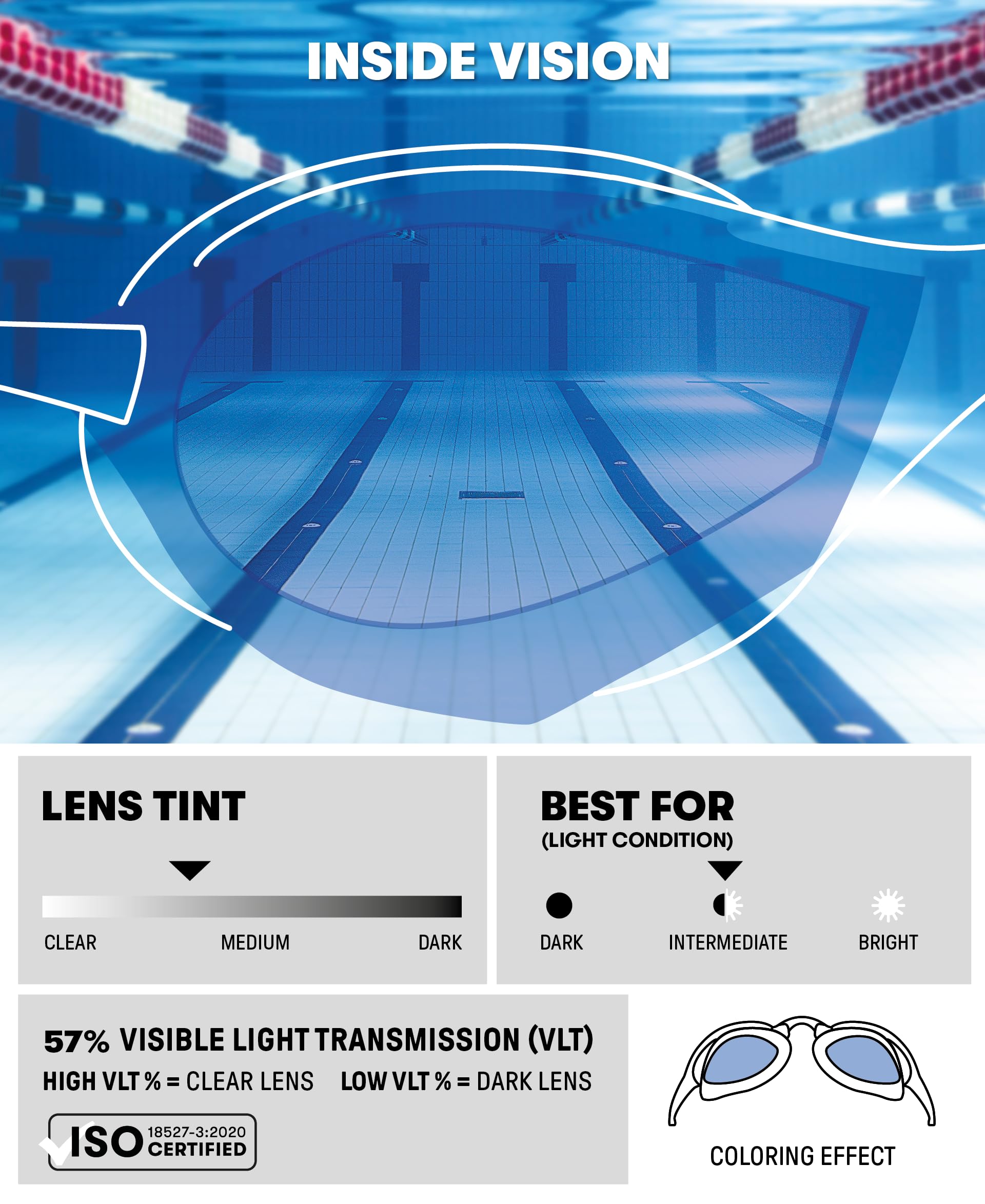 Arena Cobra Ultra Swipe Racing Swim Goggles For Men And Women, Non-Mirror Lens, Anti-Fog, Uv Protection, Blueblueblack