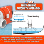 Seaflo 14B Series 12V 1100 Gph Automatic Low Profile Bilge Pump | Timer Sensing, Check Valve, 360 Installation, And 4-Year Warra
