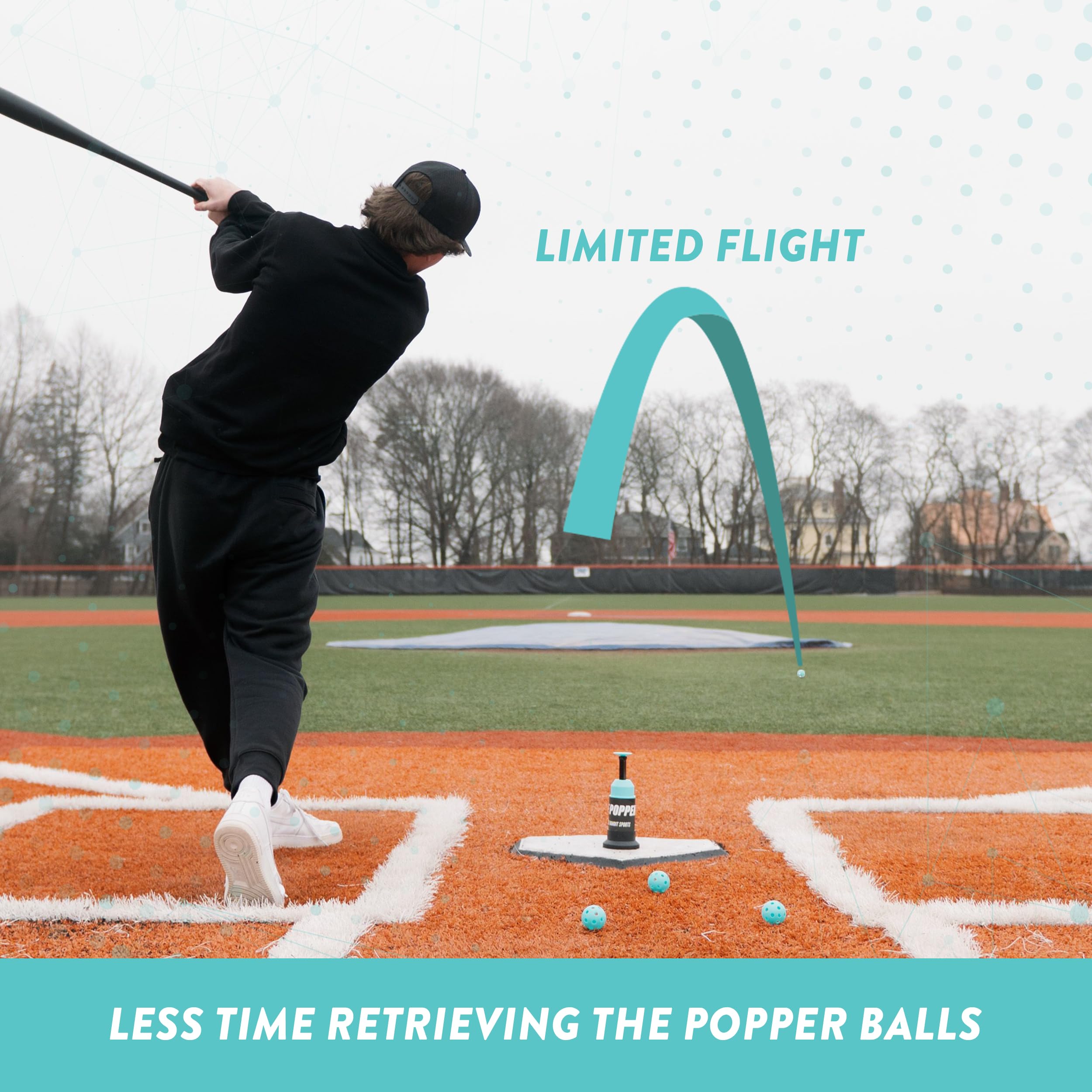 Bandit Sports Popper Plastic Baseballs, Made of Impact-Resistant and Rebounding Material, Perfect Practice Baseballs & Hitting B