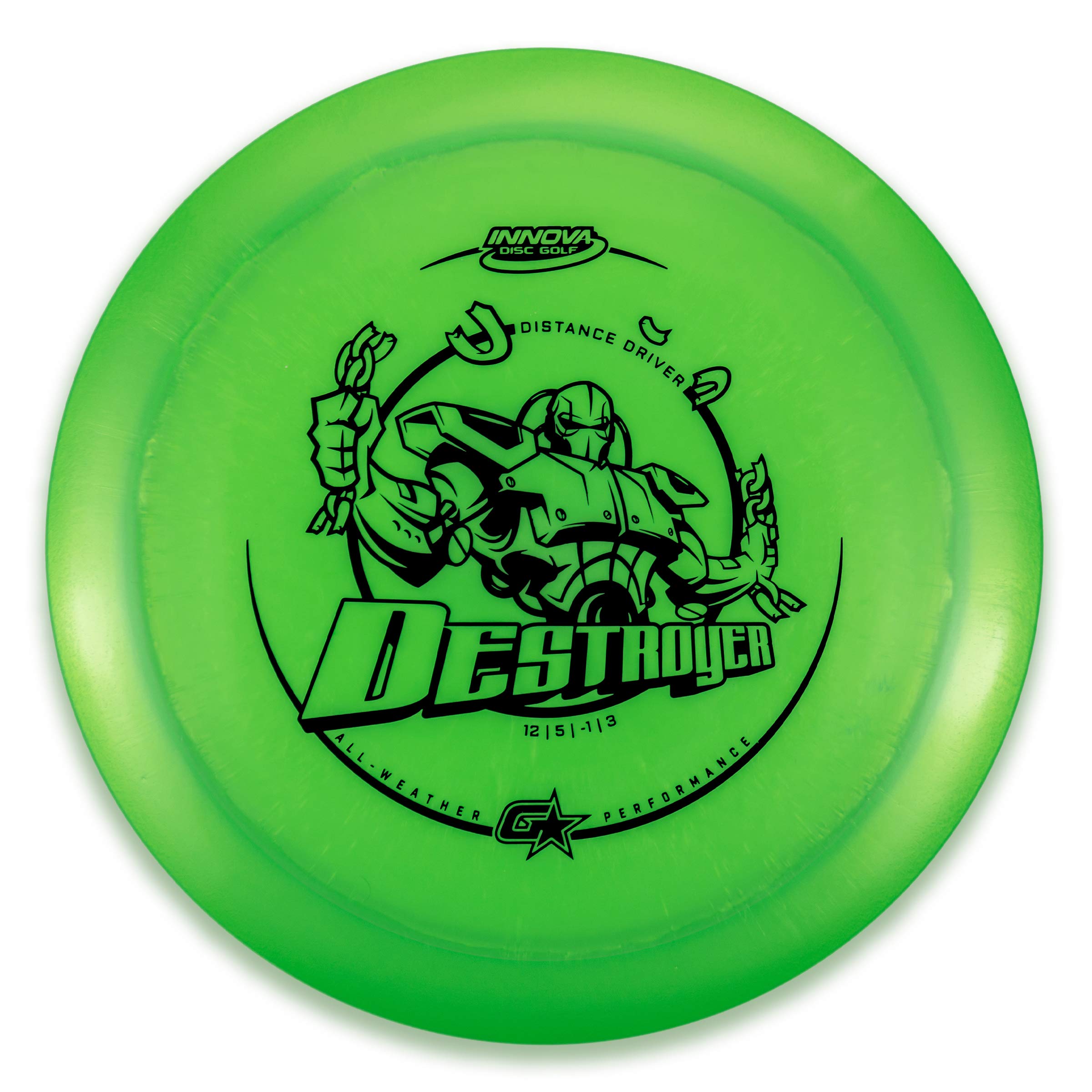 Innova Gstar Destroyer 170-175G