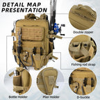 Small Tactical Fishing Tackle Backpack With Removable Plier Holder & Rod Holders Storage Fishing Gear And Equipment Tackle Bag F