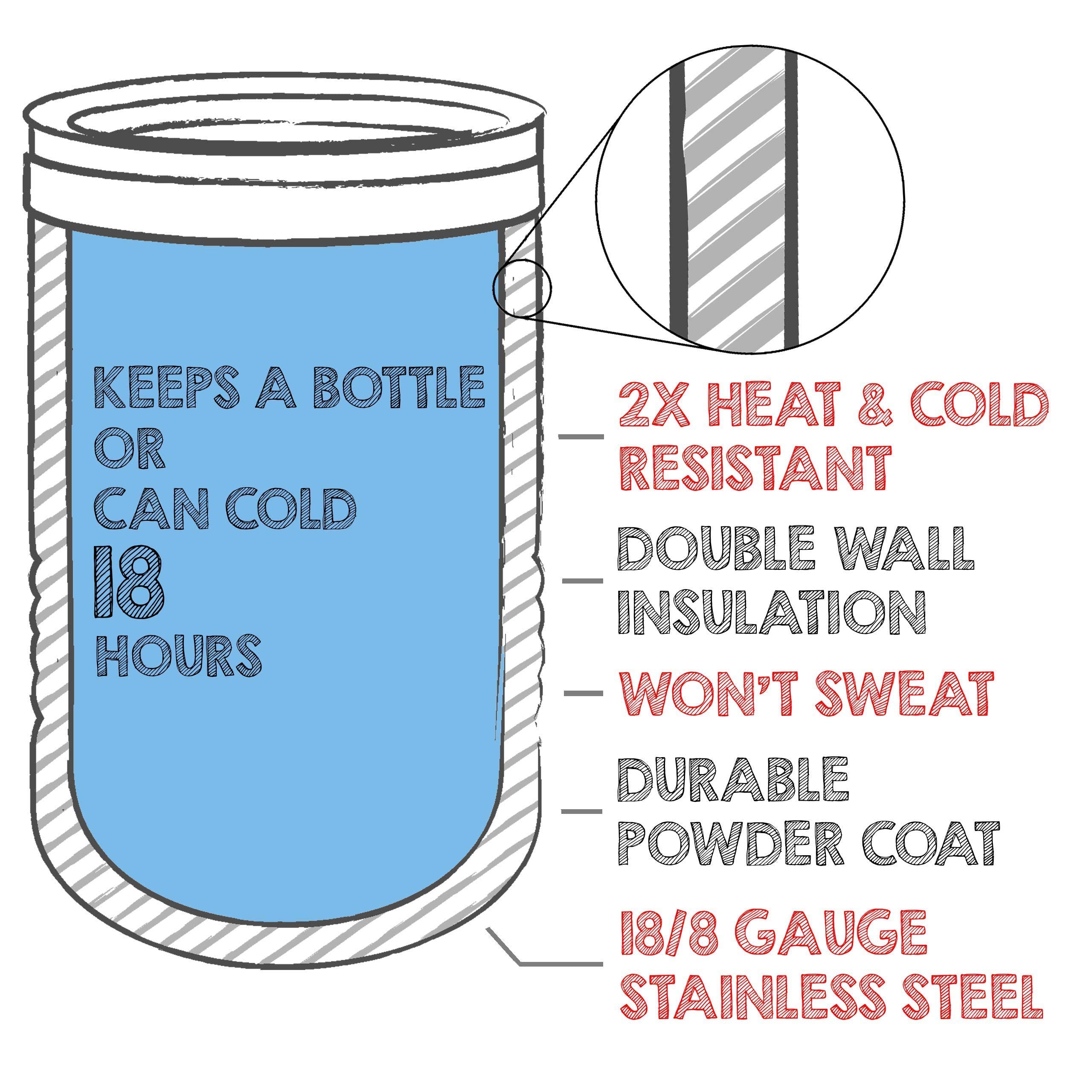 Clear Water Home Goods 4-In-1 Stainless Steel 12 Oz Double Wall Vacuum Insulated Can Or Bottle Cooler Keeps Beverage Cold For Ho