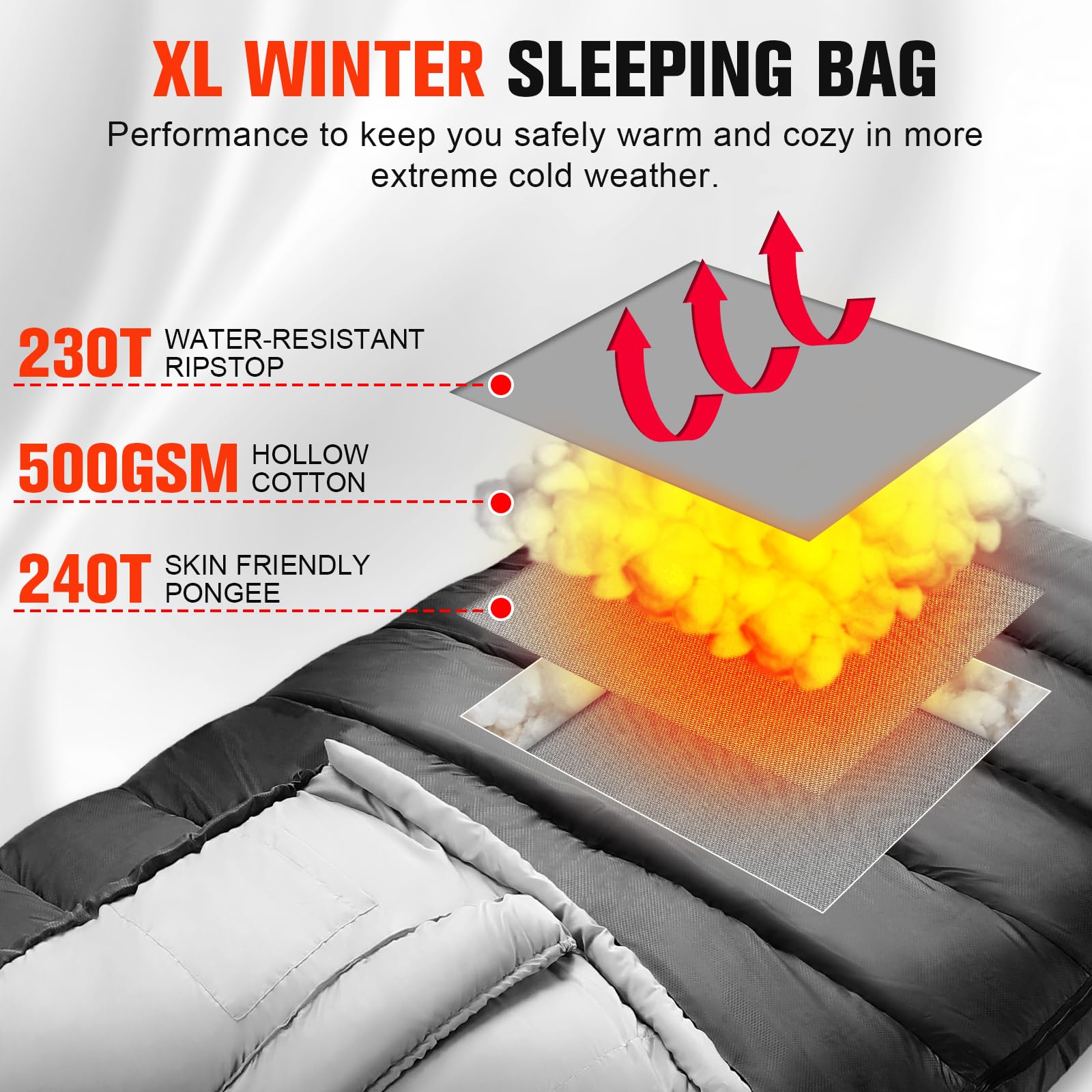 Wertycity Sleeping Bags For Adults Cold Weather & Warm, Lightweight Compact Camping Backpacking Sleeping Bag For Kids Girls Boys