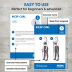 Arena Strength Band Fitness Workout Cards- Instructional Fitness Deck For Resistance Band Workouts, Beginner Fitness Guide For R