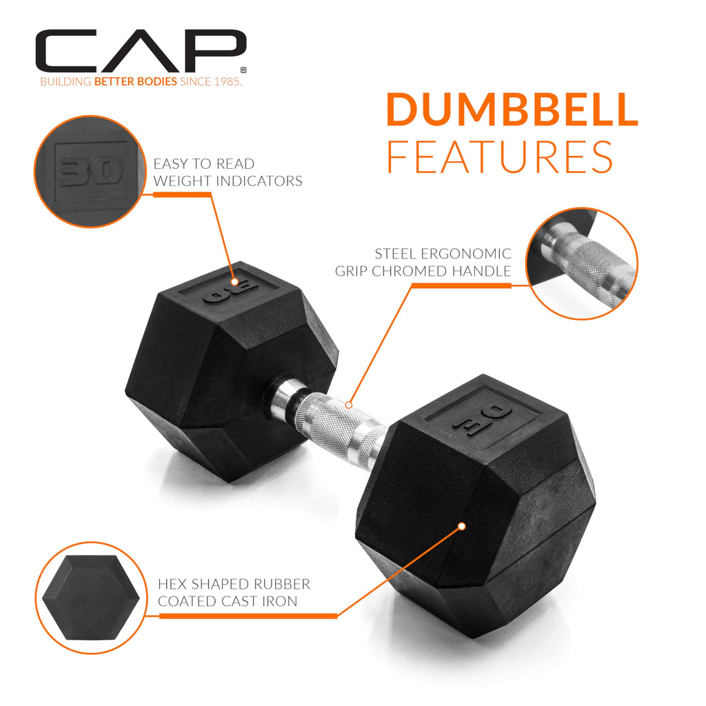 Cap Barbell 30 Lb Pair Coated Hex Dumbbell Weight