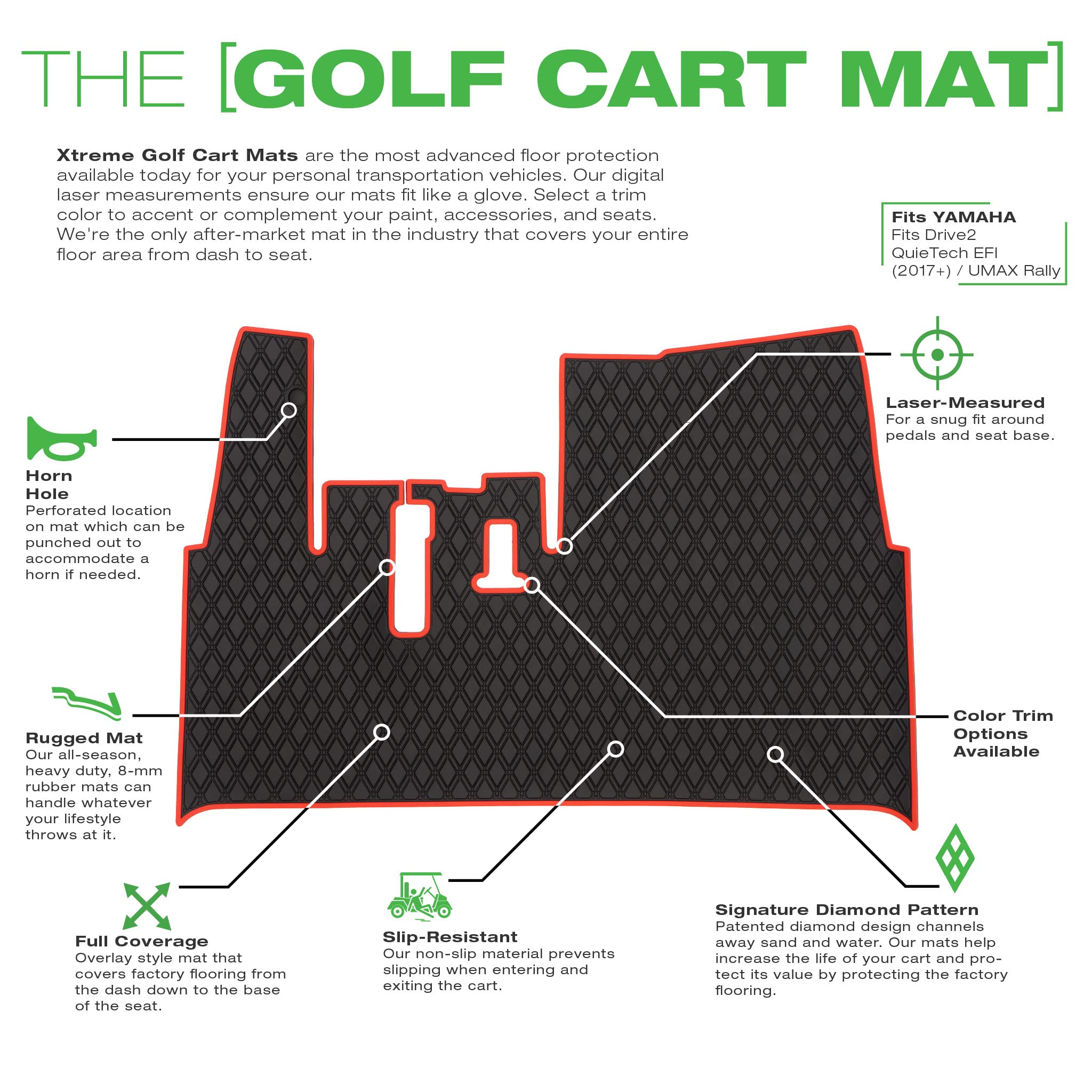 Xtreme Mats Yamaha Drive2 Golf Cart Mat, Full Coverage Golf Cart Floor Liner Mat - Fits Yamaha Drive2 Models Only (2017-2023) &