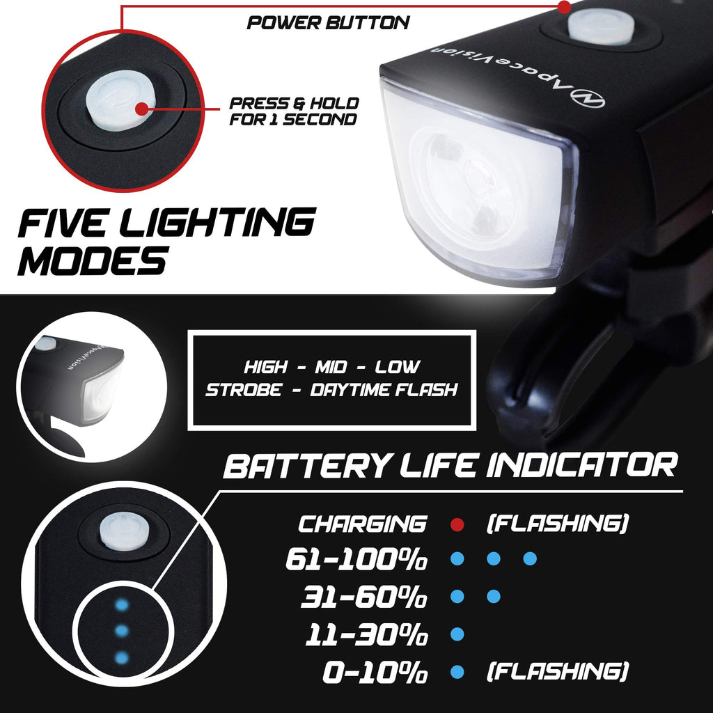 500 Lumens Bike Light Set Usb Rechargeable - Powerful Bicycle Headlight & Led Tail Light Combo - Super Bright Ipx5 Waterproof Mt