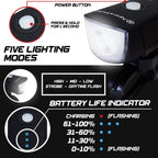 500 Lumens Bike Light Set Usb Rechargeable - Powerful Bicycle Headlight & Led Tail Light Combo - Super Bright Ipx5 Waterproof Mt