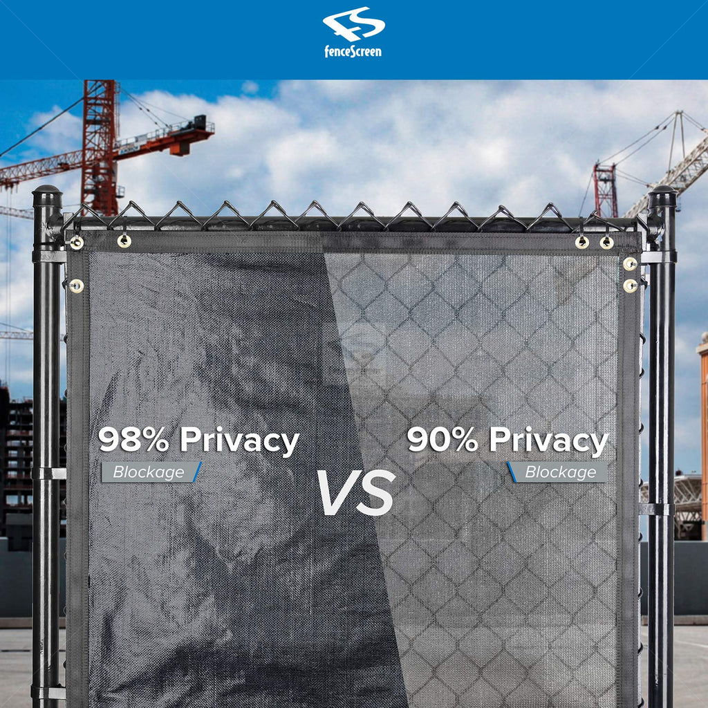Fencescreen Fence Privacy Screen - Extreme 98% Blockage Temporary Windscreen Fence Cover (6Ft X 50Ft, Black)