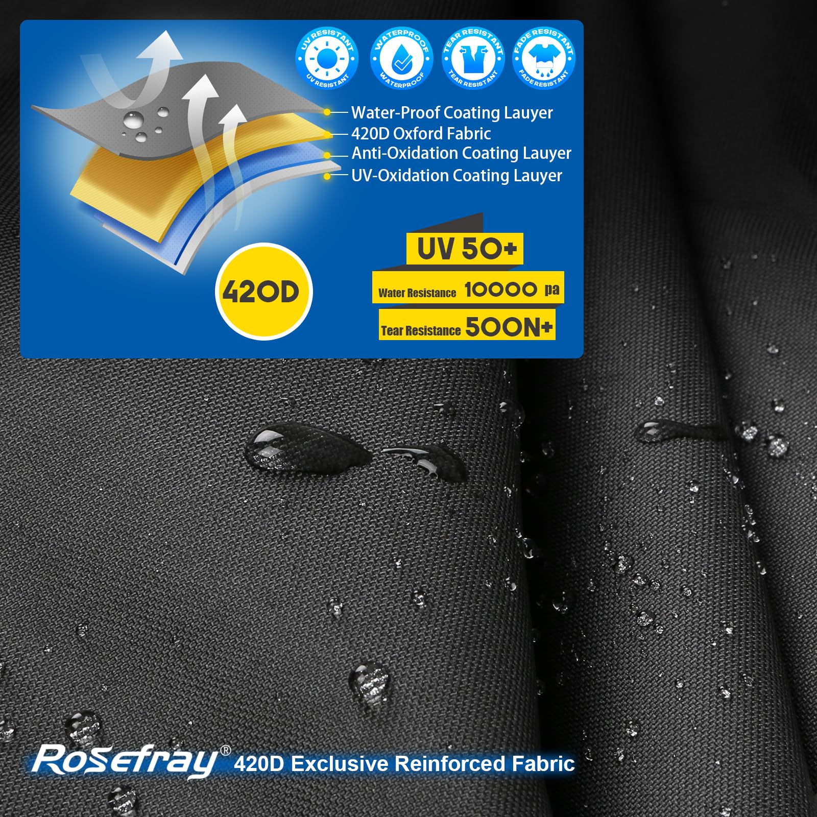 Rosefray 9.3-10.5Ft Kayak Cover,Comfortable Shoulder Strap,420D Heavy Duty Kayak Covers,Waterproof Uv Resistant,Fade-Resistant D