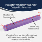Optp Pro-Roller 36 X 4 Foam Roller - Standard Density - For Massage, Stretching, Fitness, Yoga And Pilates Exercise