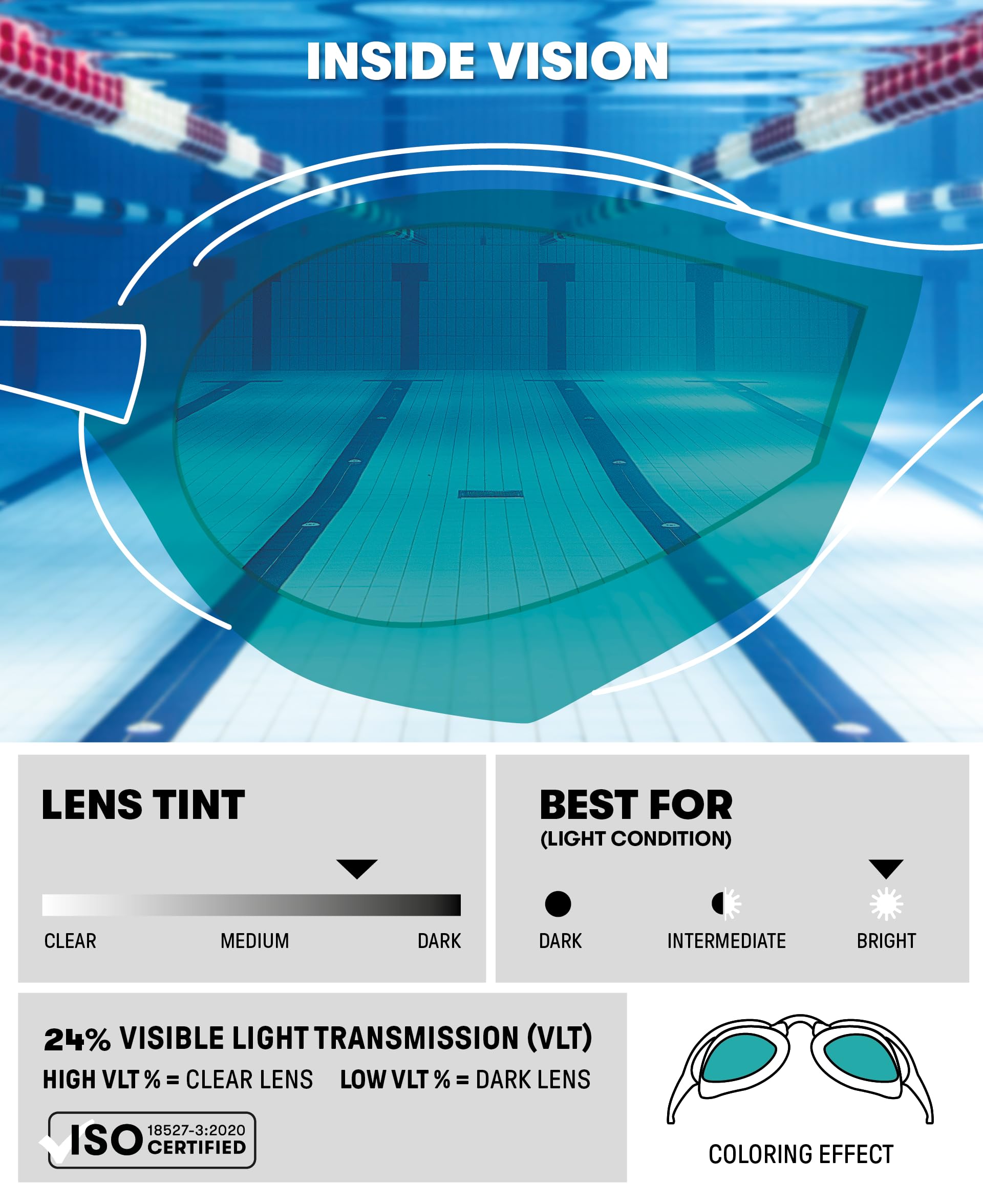 ARENA Unisex Cobra Ultra Swipe Racing Swim Goggles for Men and Women Swipe Anti-Fog Technology Polycarbonate Mirror Lens, Aqua/S