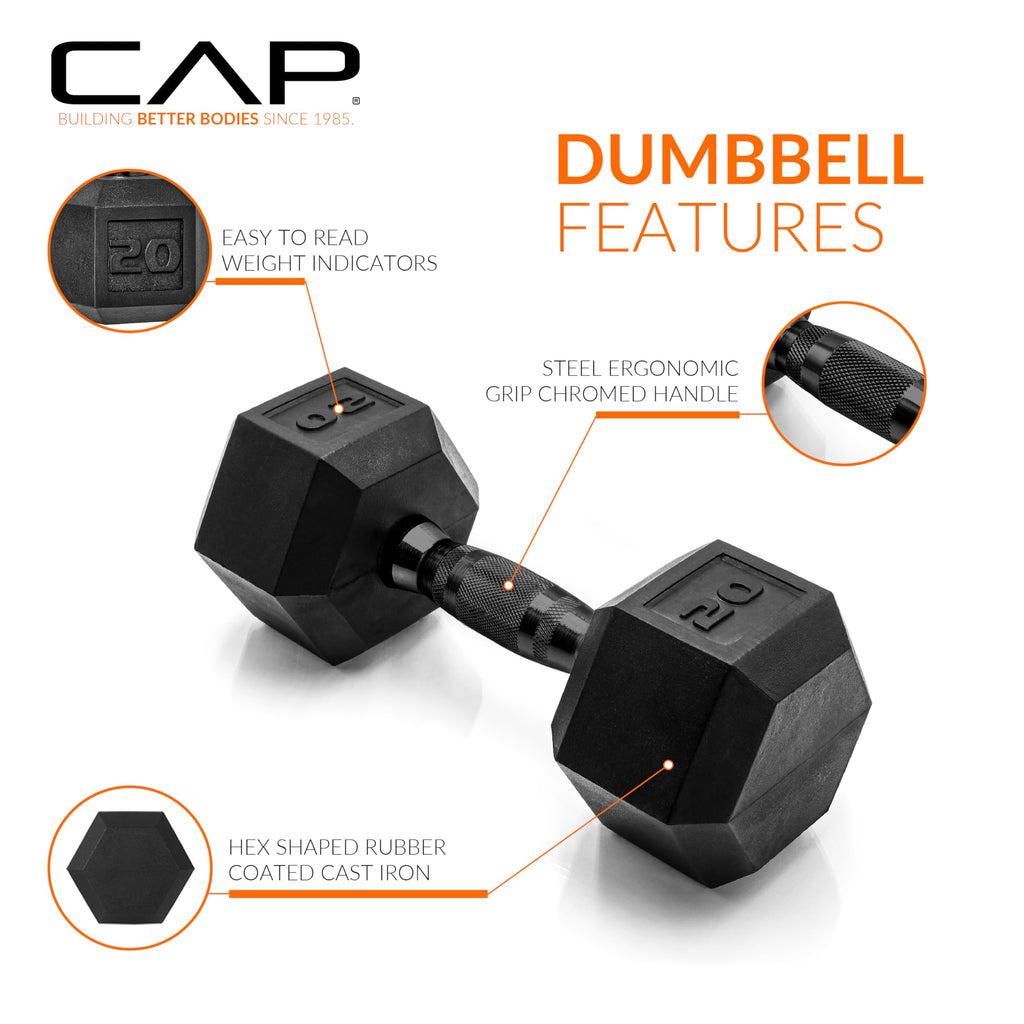 Cap Barbell Cap 50 Lbs Coated Dumbbell Set With Black Handle, 5Lb X2, 20Lb X2