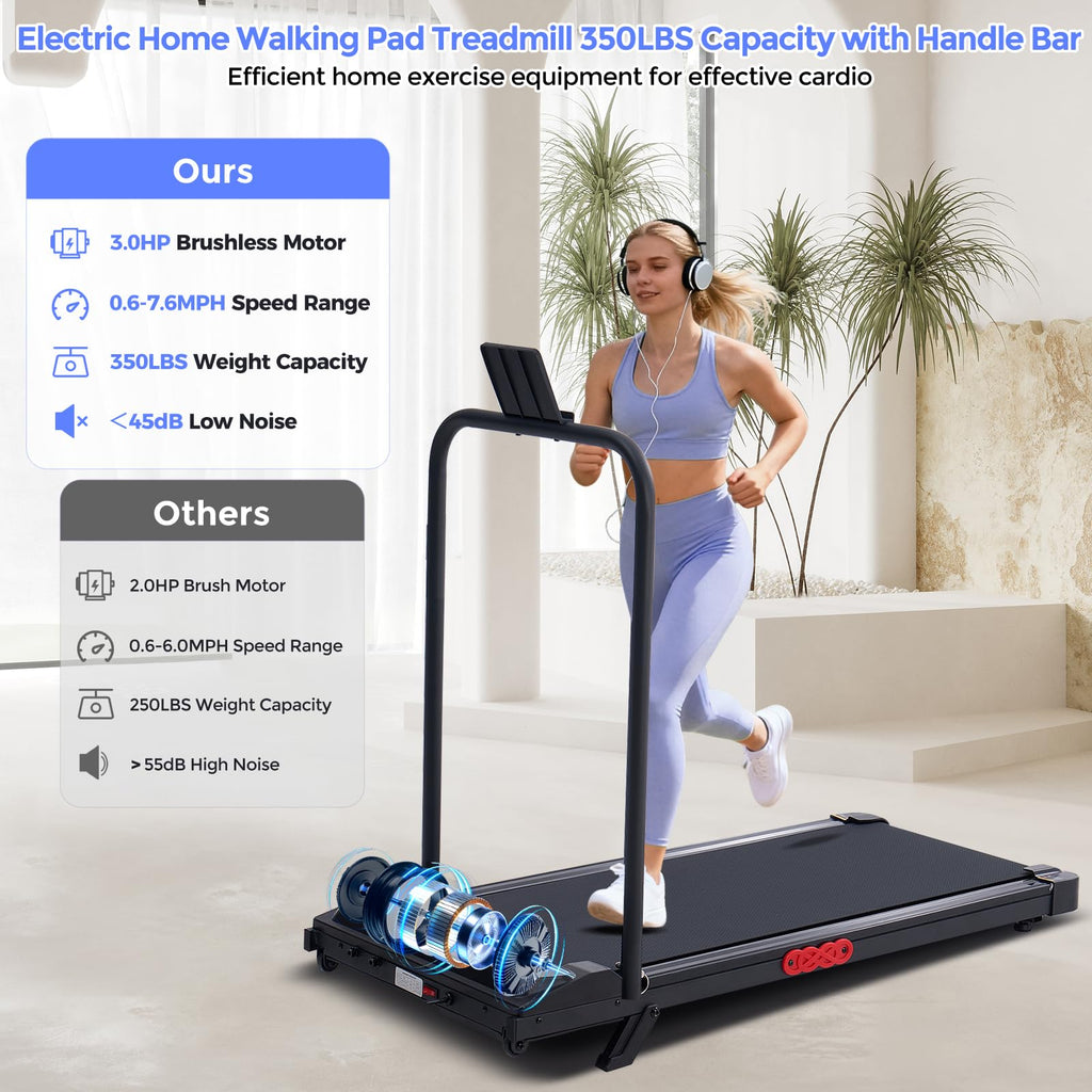 Electric Treadmills for Home with Incline, Walking Pad Treadmill with Handle Bar, 0.6-7.6MPH Portable Small Treadmills with Hand