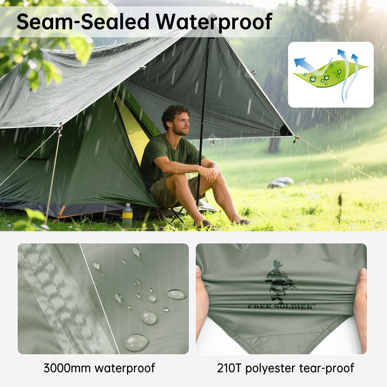 Free Soldier Camping Tarp Waterproof Portable Multifunctional Outdoor Traveling Awning Backpacking Shelter Rain Tarp (Bean Green