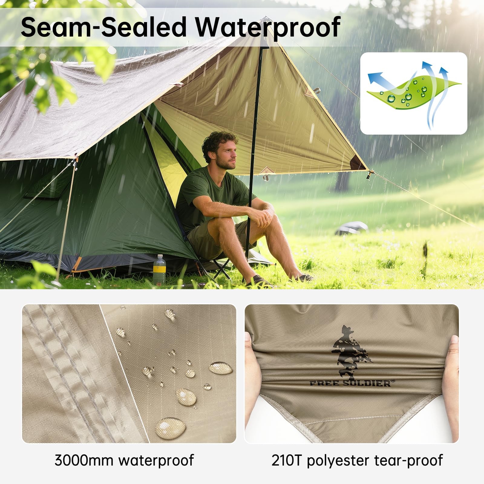 Free Soldier Camping Tarp Waterproof Portable Multifunctional Outdoor Traveling Awning Backpacking Shelter Rain Tarp (Beige 10