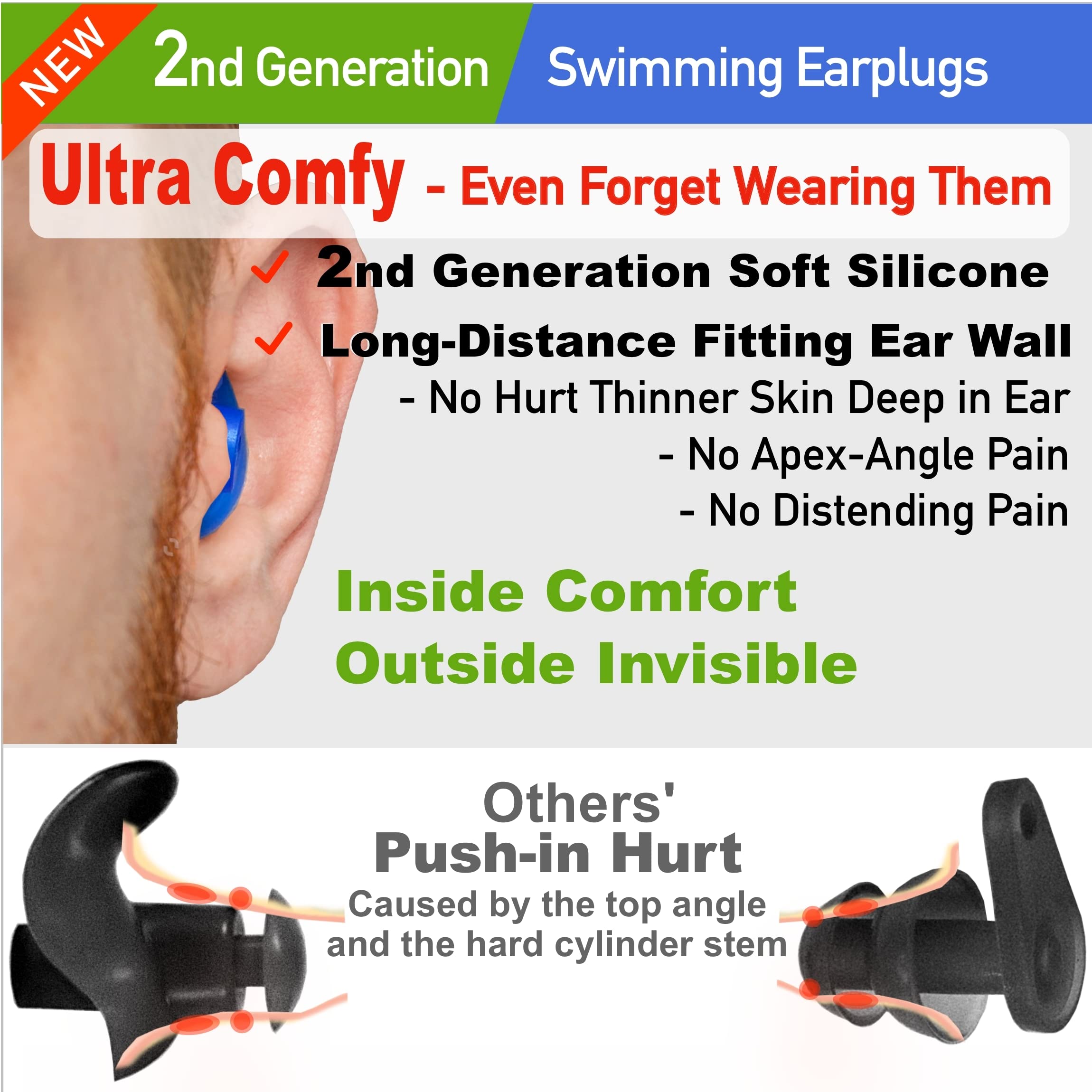 Waterdam Swimming Ear Plugs Great Waterproof Ultra Comfy Earplugs Prevent Swimmer'S Ear (Size 3+3+3: Medium Ear Men & Large Ear