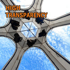 Transparent Rainfly Replacement For Ayamaya Screen Tent, To Make A Bubble Tent Weather Proof Pod - You Can Enjoy The Rainy Days!