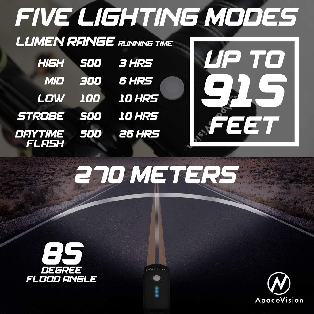 500 Lumens Bike Light Set Usb Rechargeable - Powerful Bicycle Headlight & Led Tail Light Combo - Super Bright Ipx5 Waterproof Mt