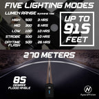 500 Lumens Bike Light Set Usb Rechargeable - Powerful Bicycle Headlight & Led Tail Light Combo - Super Bright Ipx5 Waterproof Mt
