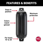 Taylor Made Super Gard Boat Fender, Black Onyx (5.5'' X 20'') Double-Molded Ends, Ribbed Technology To Minimize Roll, Rubber Foo