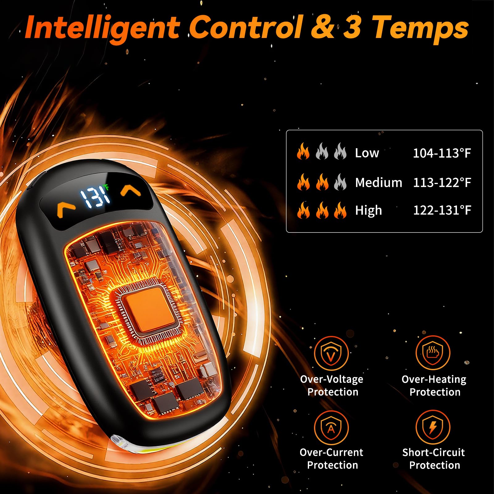 Rechargeable Hand Warmer 2Pack, AI Chips Electric Hand Warmers with LED Display, 3 Temps Portable Magnetic Handwarmers, Pocket-S