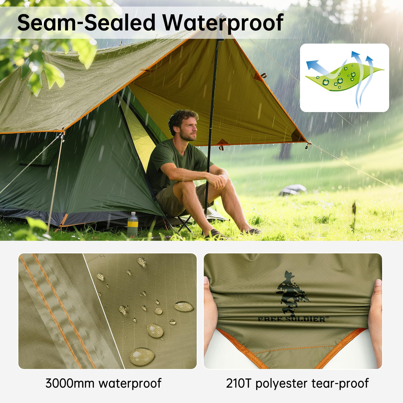 Free Soldier Waterproof Portable Tarp Multifunctional Outdoor Camping Traveling Awning Backpacking Tarp Shelter Rain Tarp (Brown