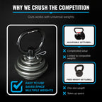 Newme Fitness Adjustable Kettlebell Grip, Loadable Handle For Kettlebell And Dumbbell Weight Strength Training For Men And Women