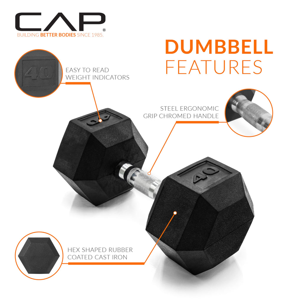 Cap Barbell 40 Lb Pair Coated Hex Dumbbell Weight