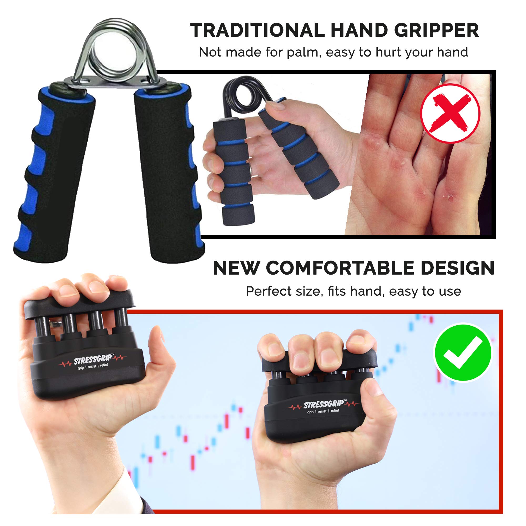 Stressgrip - The Stress Ball For Adults (Medium) A Stress & Anxiety Relief Device - Comfortable Hand Exerciser - Stress Reliever