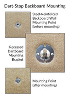 Dart-Stop 29 Inch Burgundy Octagon Pro Dart Board Backboard  Wall Protector  Dartboard Surround