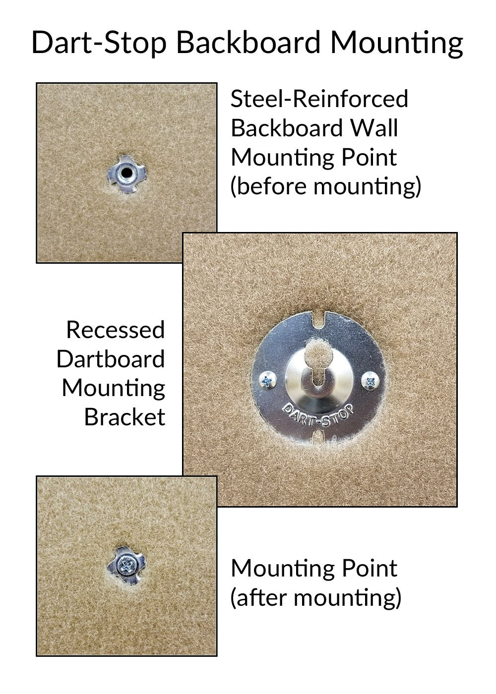 Dart-Stop 29 Inch Burgundy Octagon Pro Dart Board Backboard  Wall Protector  Dartboard Surround