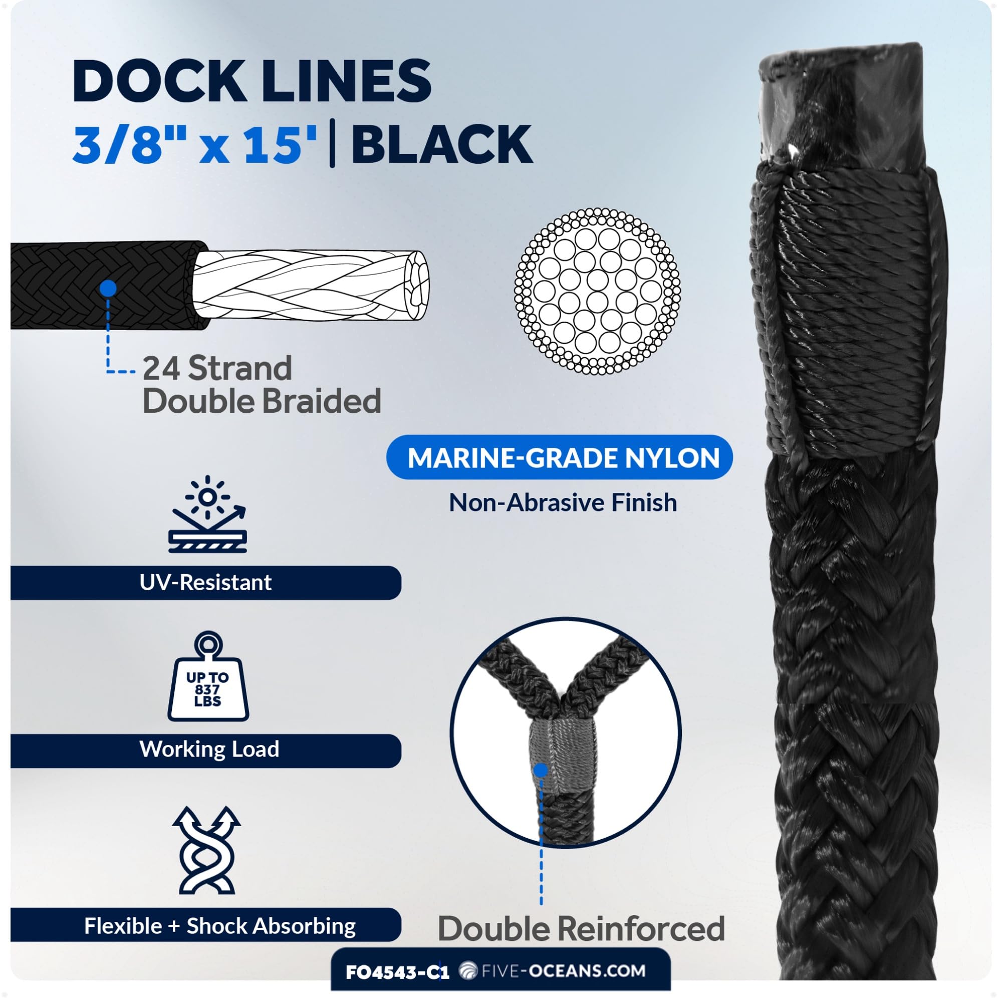 Five Oceans Boat Fenders Complete Set - Includes 4-Pack 4.5 X 16-Inch, White - Boat Bumpers Clips, Dock Lines 3/8'' X 15' - 4 Ro
