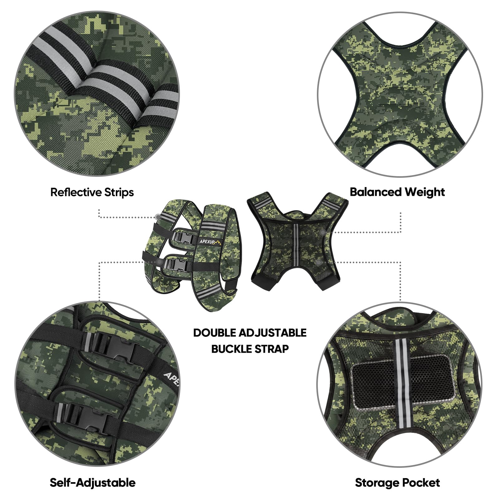 APEXUP 20lbs Weighted Vest Men Women, Weight Vest for Women Workout Equipment for Strength Training Running (Green Digi Camo)