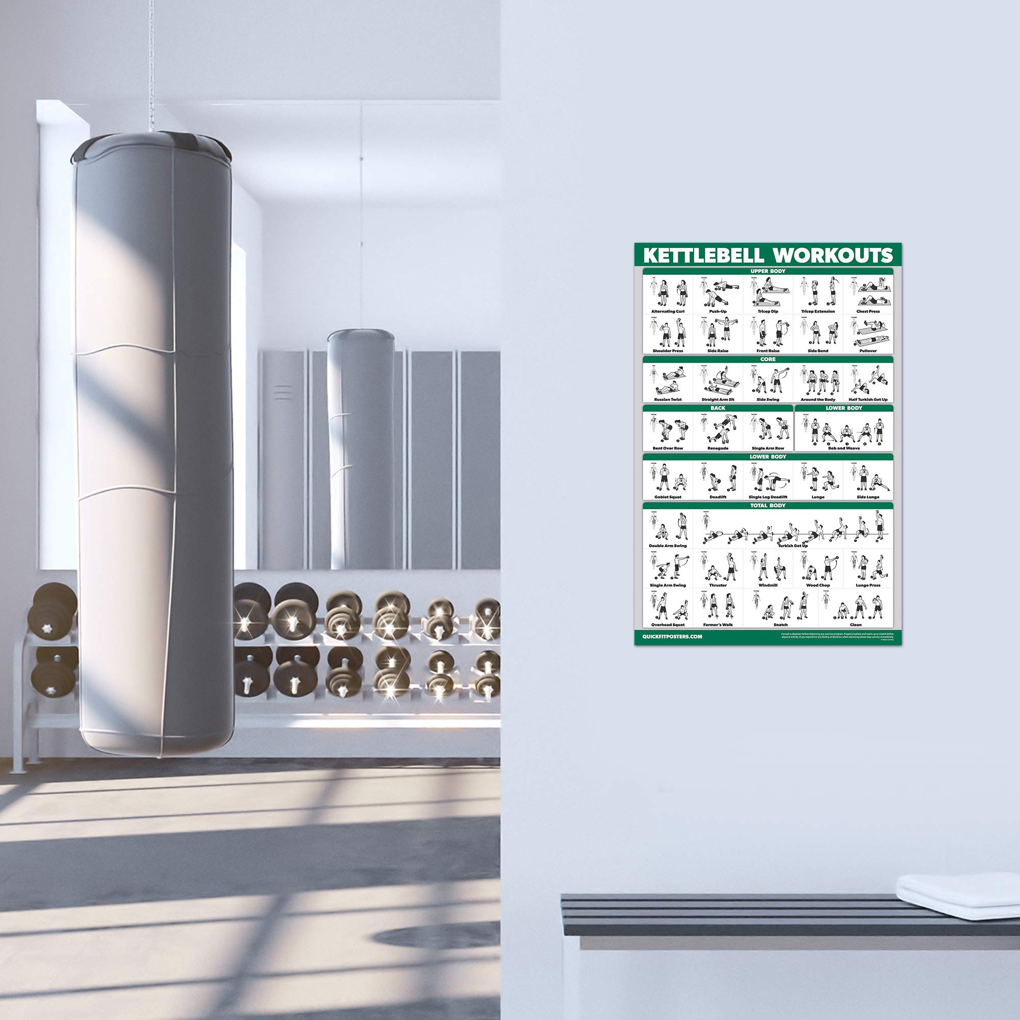 Palace Learning Quickfit Dumbbell Workouts And Kettlebell Exercise Poster Set - Laminated 2 Chart Set - Dumbbell Exercise Routin