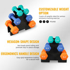 Fitvids Colored Neoprene Dumbbell Set with Rack, 32 LBS (3/5/8LB Pairs)